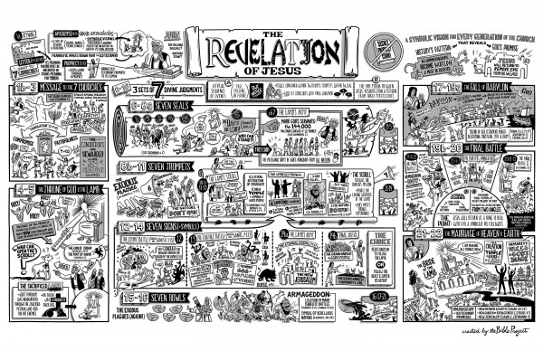 20210116 Church of Compromise
