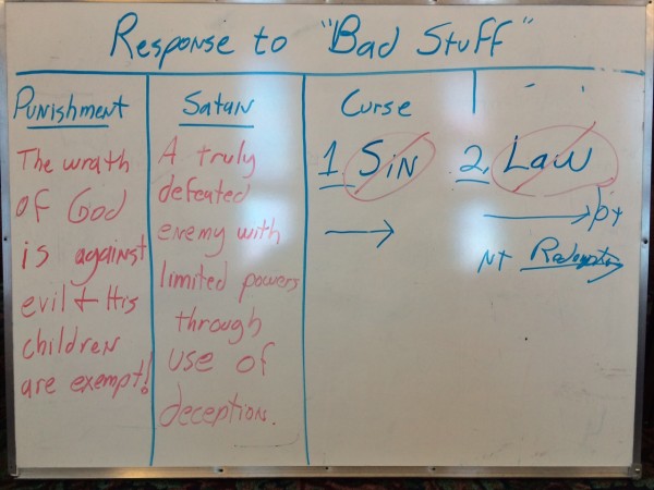 Bad Stuff 3 : from satan